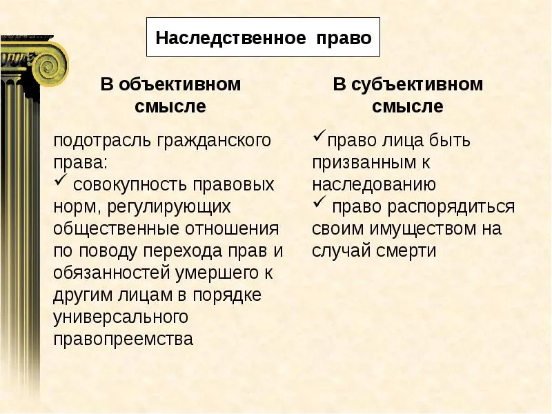 наследственное право в Владивостоке